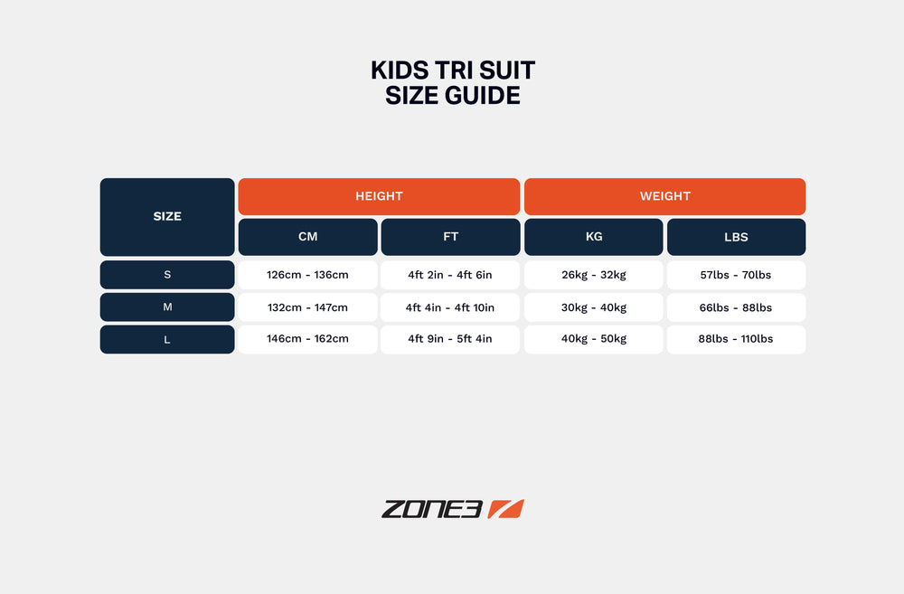 Digital Print Trisuit