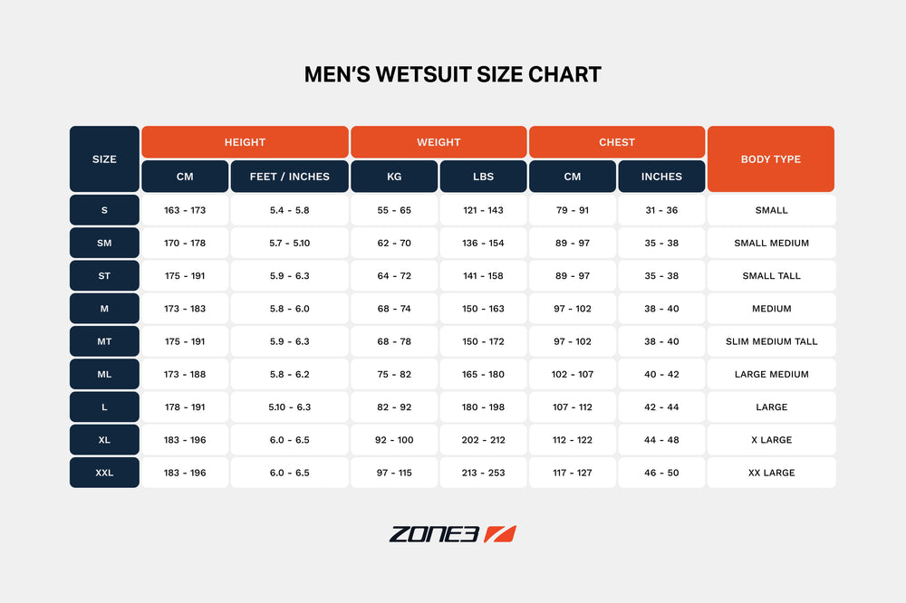 Versa Swimrun Wetsuit