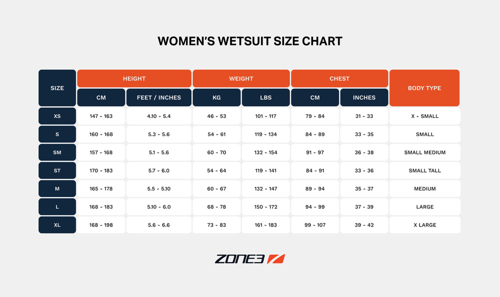 Versa Swimrun Wetsuit